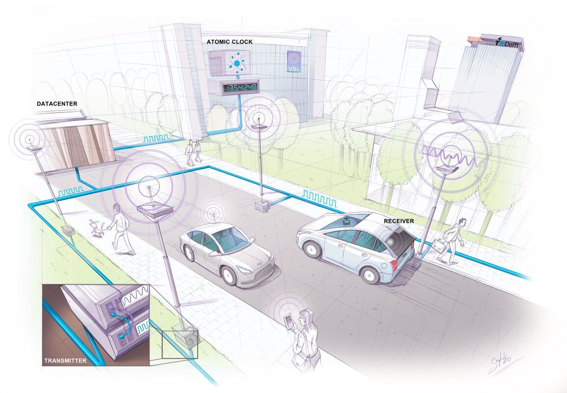 Bild: Stefan Timmers, TU Delft