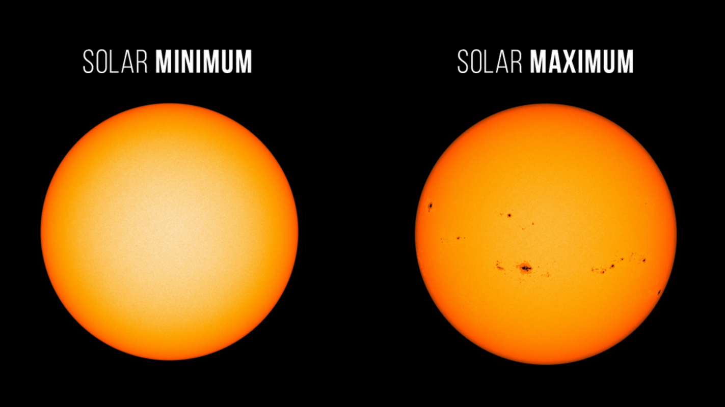 Solares Minimum und Maximum im Vergleich. Bild: NASA/SDO