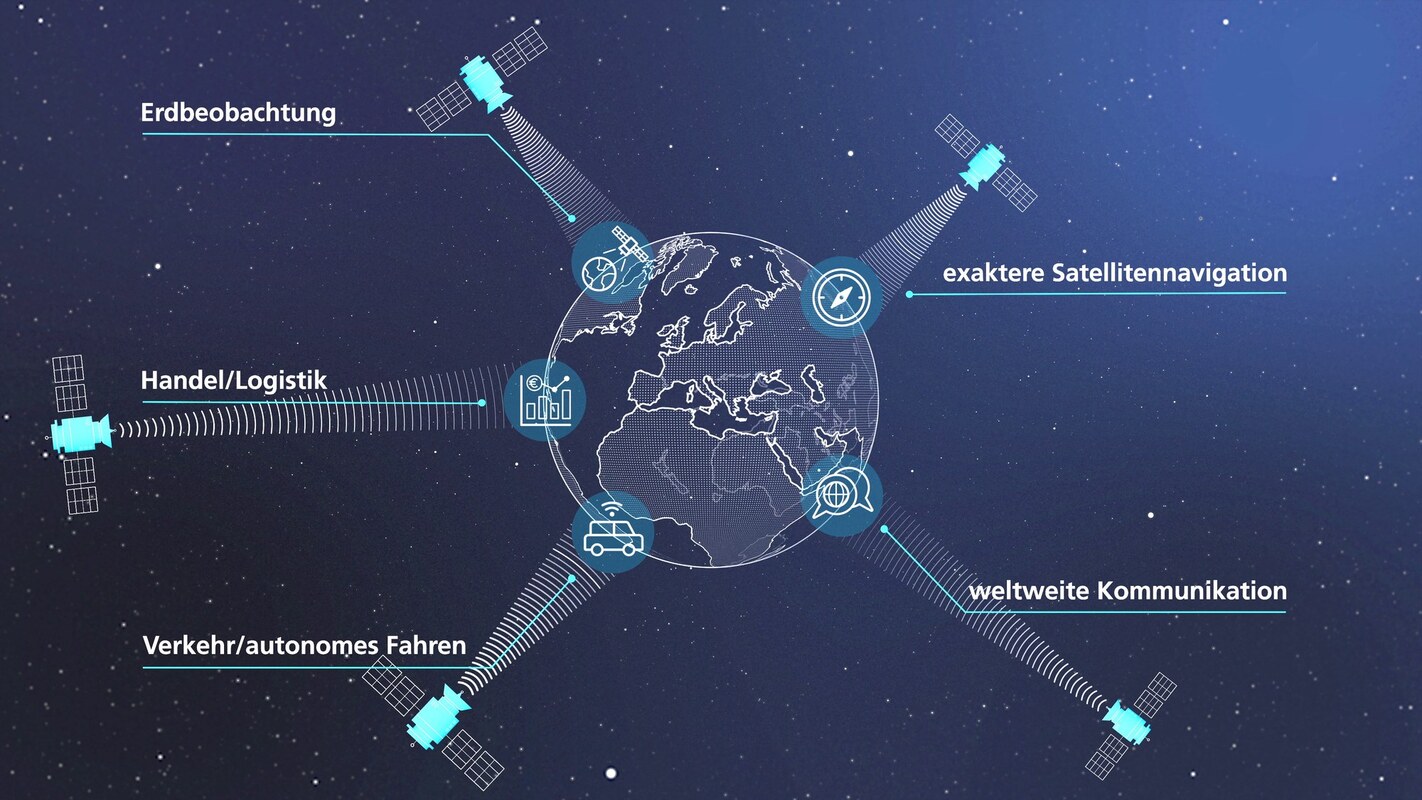 Laseruhren verbessern die Anwendungen von Satellitendiensten. Für den Einsatz im All erprobt das DLR ab 2027 eine weltraumtaugliche Laseruhr auf der Internationalen Raumstation (ISS). Bild: DLR (CC BY-NC-ND 3.0)